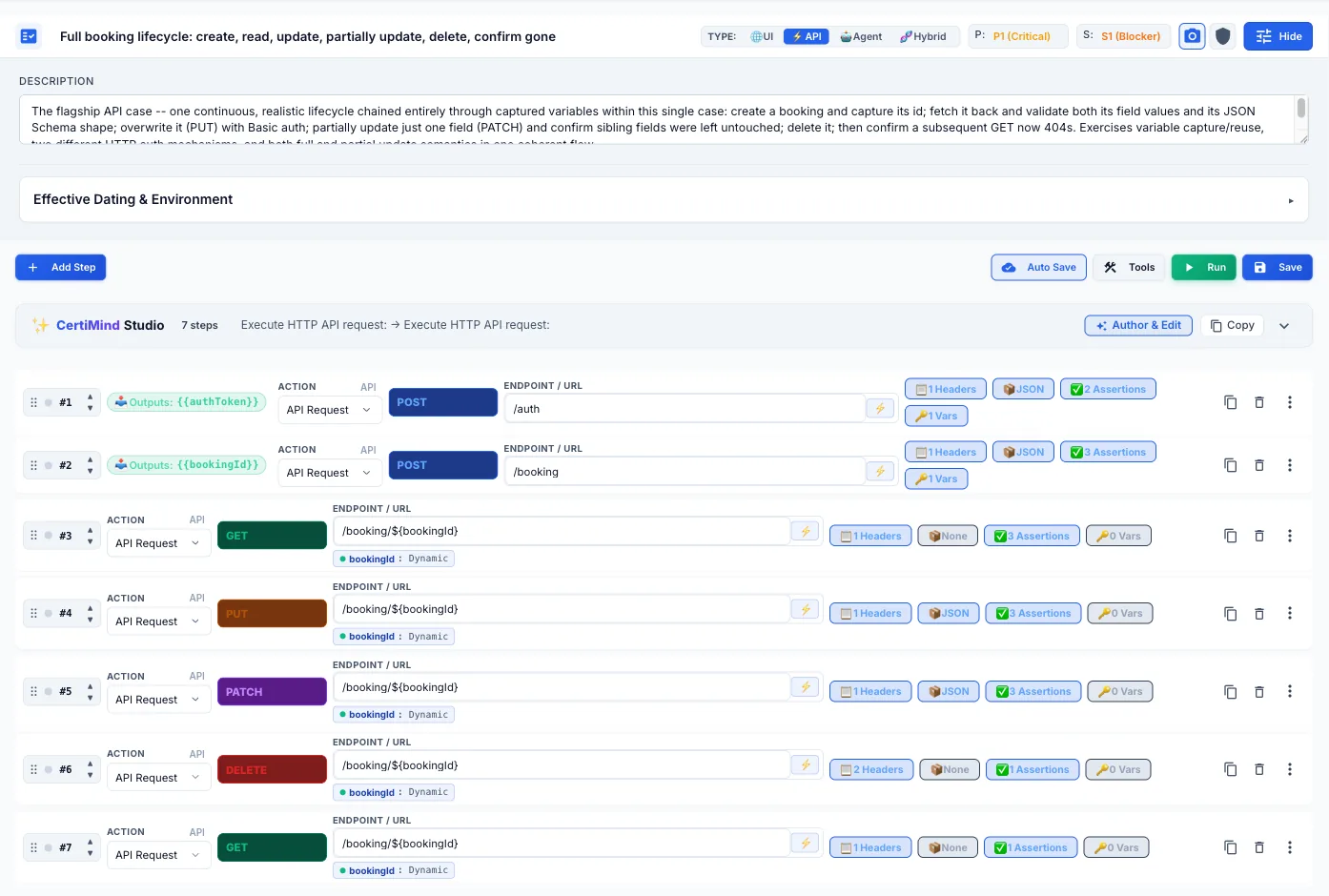 A CertiQA API test case with seven chained requests: POST auth, POST booking, GET, PUT, PATCH, DELETE and a final GET, each showing headers, assertions and captured variables